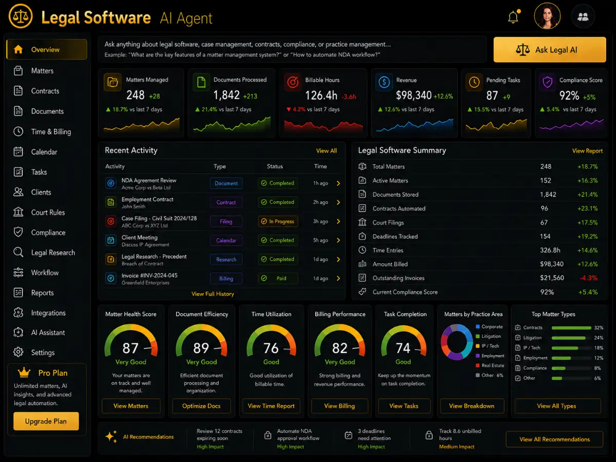 legalsoftware.app AI legal software app — matter workflow dashboard preview